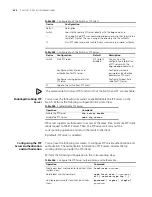 Preview for 224 page of 3Com 400 Family Configuration Manual