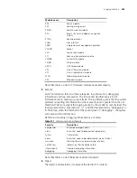 Preview for 245 page of 3Com 400 Family Configuration Manual