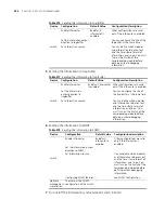 Preview for 248 page of 3Com 400 Family Configuration Manual