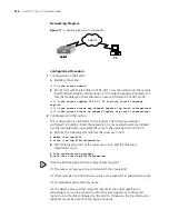 Preview for 260 page of 3Com 400 Family Configuration Manual