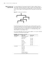 Preview for 264 page of 3Com 400 Family Configuration Manual