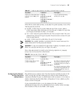 Preview for 295 page of 3Com 400 Family Configuration Manual