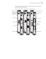 Preview for 55 page of 3Com 4005 Installation And Maintenance Manual