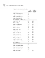 Preview for 38 page of 3Com 4007 Command Reference Manual