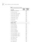 Preview for 44 page of 3Com 4007 Command Reference Manual