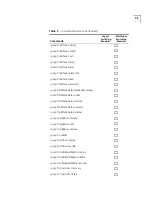 Preview for 45 page of 3Com 4007 Command Reference Manual