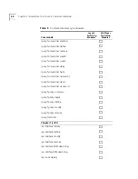 Preview for 46 page of 3Com 4007 Command Reference Manual