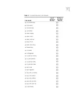 Preview for 47 page of 3Com 4007 Command Reference Manual