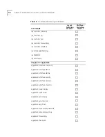 Preview for 48 page of 3Com 4007 Command Reference Manual