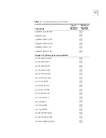 Preview for 49 page of 3Com 4007 Command Reference Manual