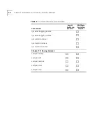 Preview for 50 page of 3Com 4007 Command Reference Manual