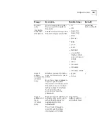 Preview for 187 page of 3Com 4007 Command Reference Manual