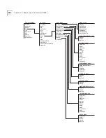 Preview for 352 page of 3Com 4007 Command Reference Manual