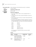 Preview for 460 page of 3Com 4007 Command Reference Manual