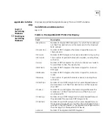 Preview for 499 page of 3Com 4007 Command Reference Manual