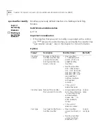 Preview for 514 page of 3Com 4007 Command Reference Manual