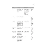 Preview for 515 page of 3Com 4007 Command Reference Manual