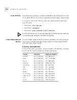 Preview for 562 page of 3Com 4007 Command Reference Manual