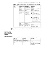 Preview for 29 page of 3Com 4200G 12-Port Configuration Manual