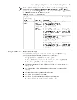 Preview for 37 page of 3Com 4200G 12-Port Configuration Manual