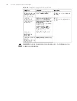 Preview for 56 page of 3Com 4200G 12-Port Configuration Manual