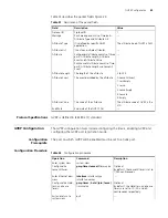 Preview for 77 page of 3Com 4200G 12-Port Configuration Manual