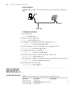 Preview for 116 page of 3Com 4200G 12-Port Configuration Manual