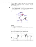 Preview for 130 page of 3Com 4200G 12-Port Configuration Manual