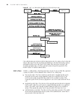 Preview for 170 page of 3Com 4200G 12-Port Configuration Manual