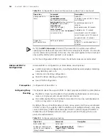 Preview for 174 page of 3Com 4200G 12-Port Configuration Manual