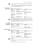 Preview for 175 page of 3Com 4200G 12-Port Configuration Manual