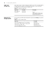 Preview for 180 page of 3Com 4200G 12-Port Configuration Manual