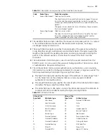 Preview for 185 page of 3Com 4200G 12-Port Configuration Manual