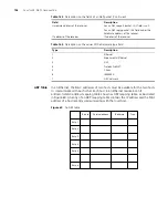 Preview for 210 page of 3Com 4200G 12-Port Configuration Manual