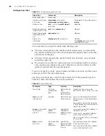 Preview for 222 page of 3Com 4200G 12-Port Configuration Manual