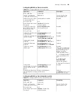 Preview for 259 page of 3Com 4200G 12-Port Configuration Manual