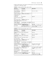 Preview for 269 page of 3Com 4200G 12-Port Configuration Manual