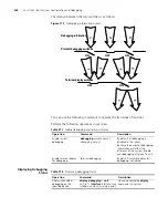 Preview for 382 page of 3Com 4200G 12-Port Configuration Manual