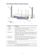 Preview for 4 page of 3Com 7608 Quick Start Manual