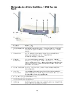 Preview for 34 page of 3Com 7608 Quick Start Manual