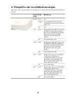 Preview for 40 page of 3Com 7608 Quick Start Manual