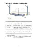 Preview for 64 page of 3Com 7608 Quick Start Manual