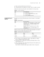 Preview for 53 page of 3Com 8800 SERIES Installation Manual