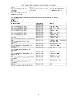 Preview for 31 page of 3Com CoreBuilder 6000 Supplementary Manual