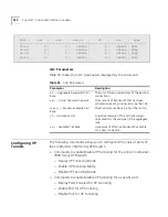 Preview for 220 page of 3Com CoreBuilder 7000 Management Manual