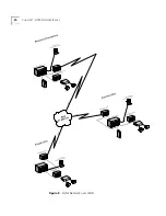 Preview for 34 page of 3Com CoreBuilder 7000 Operation Manual