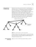 Preview for 55 page of 3Com CoreBuilder 7000 Operation Manual