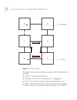 Preview for 70 page of 3Com CoreBuilder 7000 Operation Manual