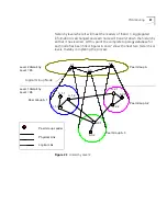 Preview for 81 page of 3Com CoreBuilder 7000 Operation Manual