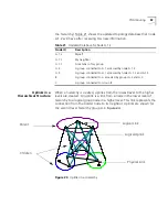 Preview for 83 page of 3Com CoreBuilder 7000 Operation Manual